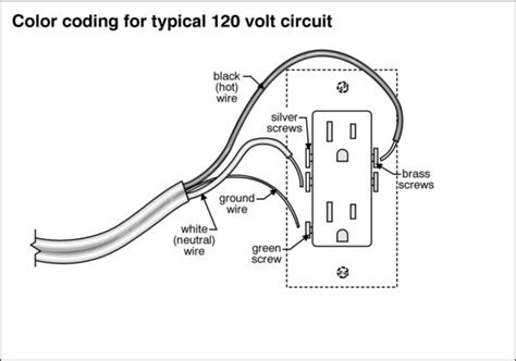 how to wire 120v box